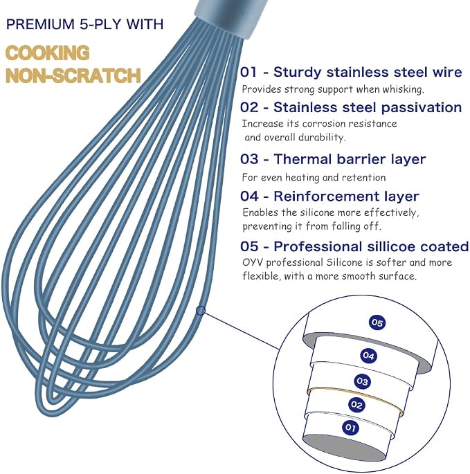 OYV Blue Silicone Whisk, Professional Plastic Whisks for Cooking Non-Scratch, Stainless Steel & Heat Resistant Rubber Wisk, Dishwasher Safe Whisk, 12-Inch
