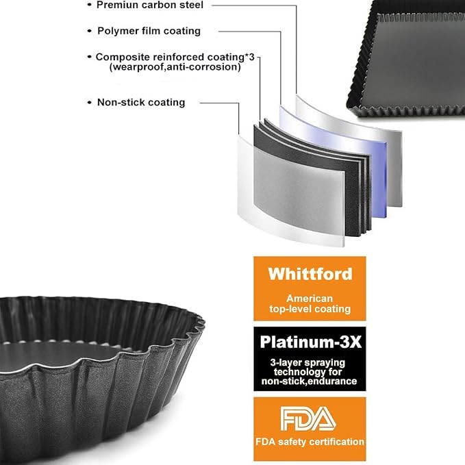 IELEK Rectangular Tart Pie Pan Flan Quiche Cheese Molds with Removeable Release Bottom Fluted - 12.8 x 8.5 Inch