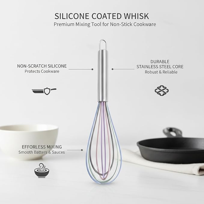 Silicone Coated Whisk, Stainless Steel Wire Balloon Whisk for Non-Stick Cookware, Mixing Tool for Eggs Batters and Sauces (1 PC)