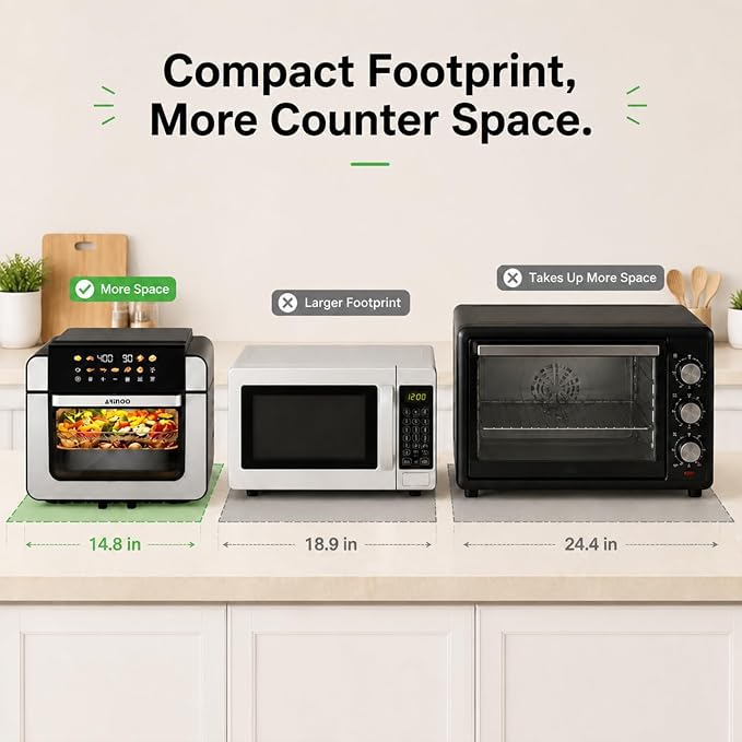 16 Qt Air Fryer Toaster Oven Combo with PFAS-Free Ceramic Coating | Viewing Window, 9 Presets, Top 1700W Bottom 1500W, Max 400°F, Nonstick Tray, Detachable Door, Black, Easy to Clean