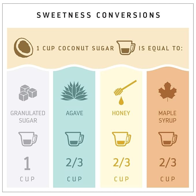MADHAVA Organic Coconut Sugar 3 Lb. Bag (Pack of 1), Natural Sweetener, Sugar Alternative, Unrefined, Sugar for Coffee, Tea & Recipes, Vegan, Organic, Non GMO