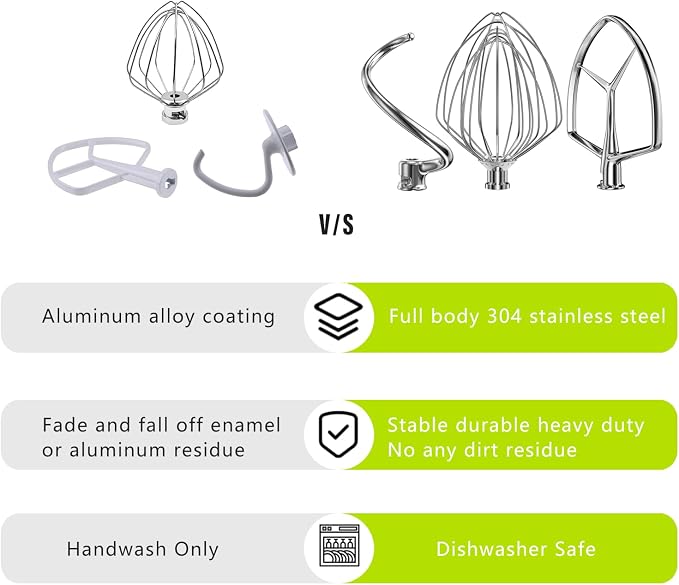 Stainless Steel Stand Mixer Attachments 3-Piece for KitchenAid 7 Qt Tilt Head Stand Mixer. Includes 20 Wire Whisk, Flat Beater, Dough Hook for KitchenAid 7 Qt Mixer Bowl