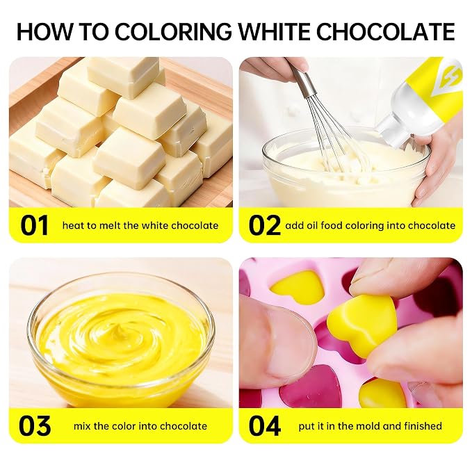 Yellow Oil Based Food Coloring for Chocolate – Herbeklab 100ml Professional Concentrated Oil Food Dye for Candy Melts, Chocolate, Cake Pops, Strawberries & Baking