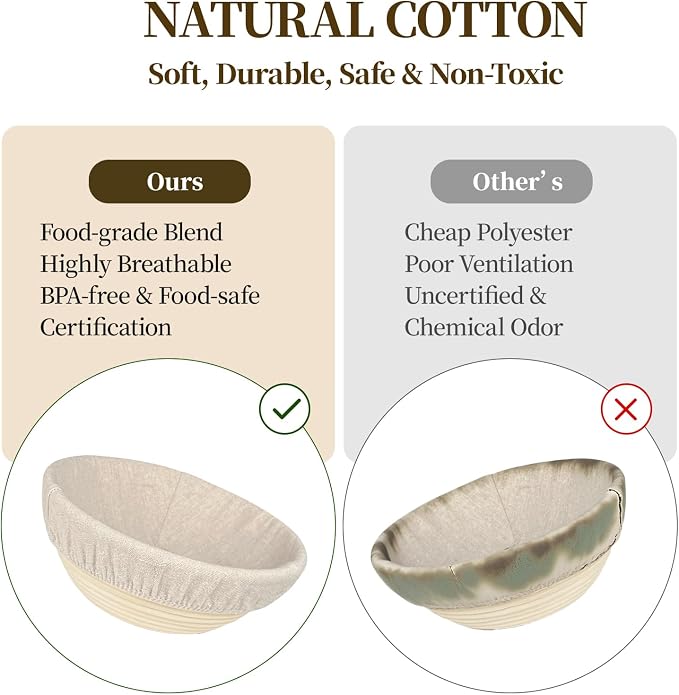 Natural Cotton Bread Proofing Basket Liner, 10 Inch Round, 6 Pack, Banneton Dough Bowl Cover for Baking, Compatible with Rattan Banneton Proofing Basket (Liners Only)