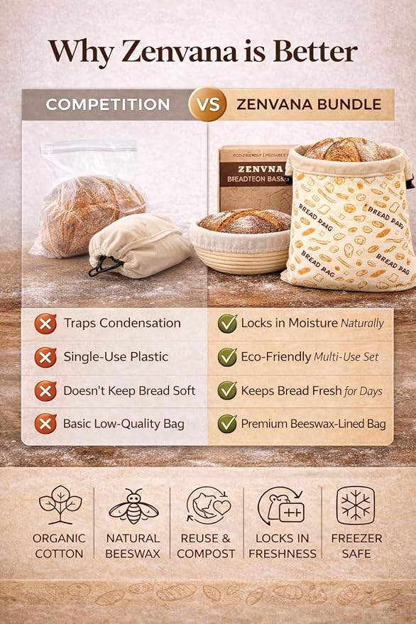 Banneton Bread Proofing Basket 9 Inch Round with Linen Liner & 16x13 XL Reusable Beeswax Bread Bag – Sourdough Proofing Basket, Banneton Basket, Large Bread Storage Bag