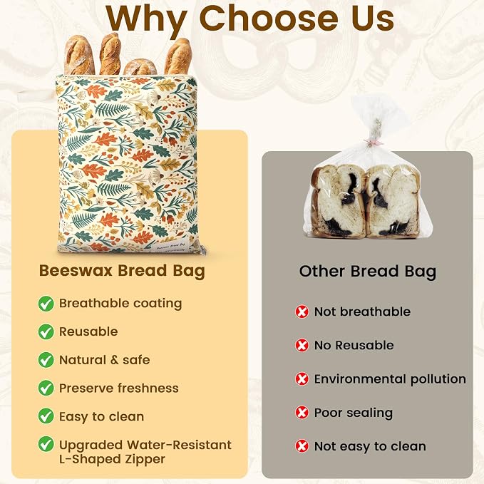 2 Packs Wide Zipper Access Beeswax Bread Bags for Homemade Bread,17"x12.6"Reusable Organic Beeswax Linen Cotton Sourdough Bag,Food Storage Bag,Freezer-Friendly with Water-Resistant Zip to Keep Fresh 1