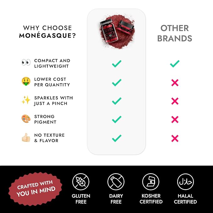 MONÉGASQUE Red Edible Glitter for Drinks 15g – Burgundy Edible Glitter for Cakes & Cocktails - Red Luster Dust for Drinks, Cocktail, July 4th Cake Decorating, & Food Decorations - Spray Drink Shimmer