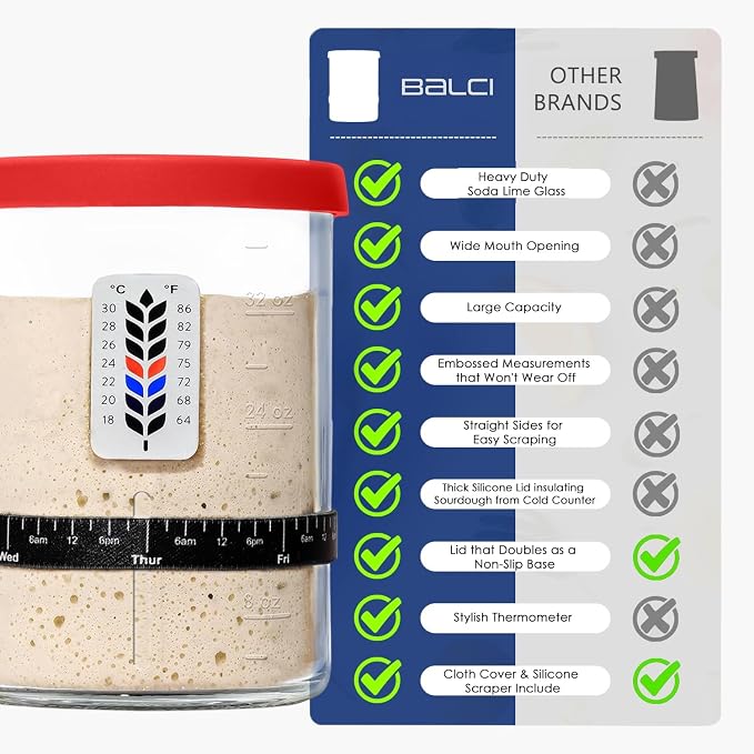 Premium Sourdough Starter Jar - 40oz Large Sourdough Jar with Marked Feeding Band, Scraper, Cloth Cover and Silicone Lid/Base, Wide Mouth Starter Kit - Red