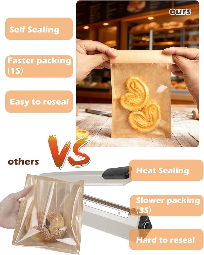 200 Pack Self Sealing Cookie Bags with Seal, 4x6 Inch Cookie Bags with Window for Gift Giving, Grease Resistant Bakery Treat Packaging for Candy, Snack, Scone, Brownie, Small Pastries and other Treats