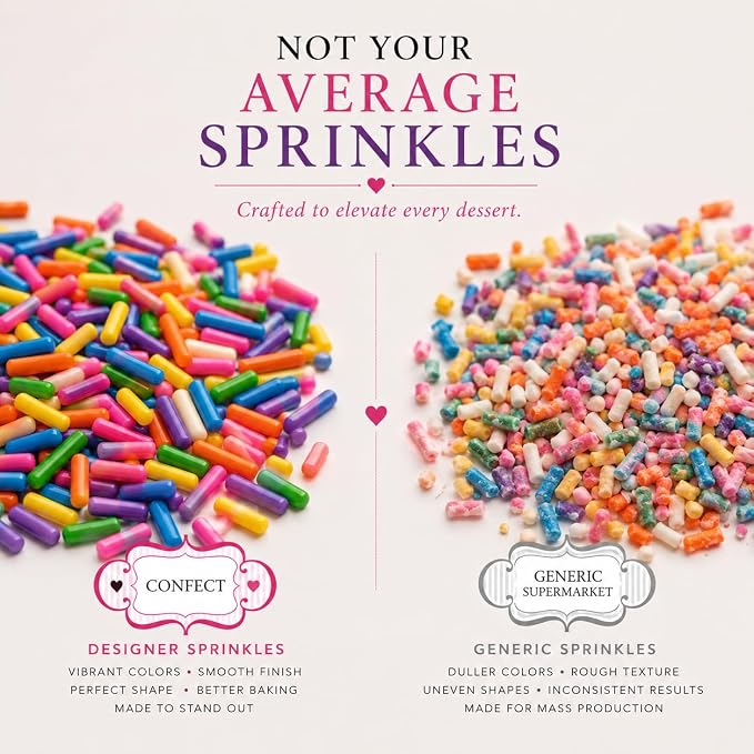 Confect Color Splash Rainbow Sprinkles – Custom Blend Multicolor Jimmies – Edible Toppings for Cake, Cupcake & Dessert Decorating –Vegan, Gluten-Free, Nut-Free, Soy-Free, Dairy-Free, Palm Oil-Free – 4.2 Oz