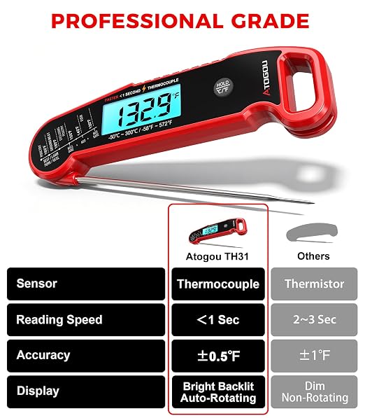 Atogou Professional Meat Thermometer Digital for Cooking Food, <1 Sec Instant Read & ±0.5℉ Accuracy, IP67 Waterproof, Thermocouple Sensor Probe, for Kithchen, BBQ, Grill, for Men Him Dad Birthday, Red