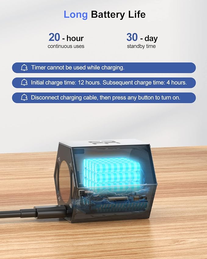 Ticktime Pomodoro Timer, Productivity Timer Cube, 5/15/25/30/45/60 Min Presets, Custom Countdown & Stopwatch 1s–99m59s, Sound/Vibration/Silent, Magnetic, Rechargeable, for ADHD Study Work, Silver