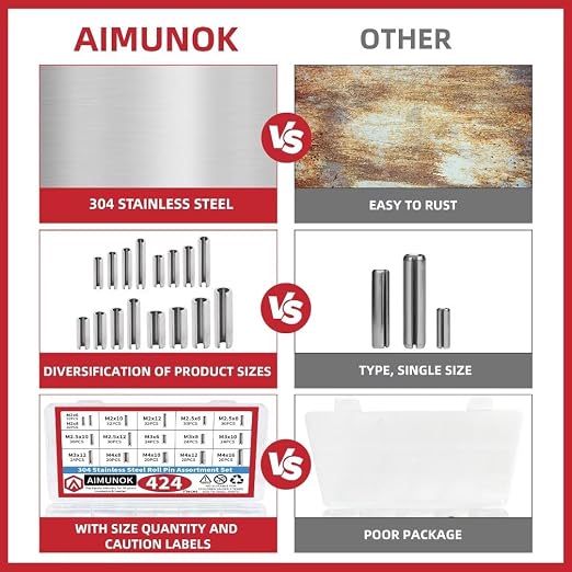 424-Piece Stainless Steel Roll Pin Kit – Spring Dowels, Slotted & Split Pins (M1.5-M6, 14 Types) – Corrosion-Resistant Fasteners for Machinery, Automotive & DIY Repairs