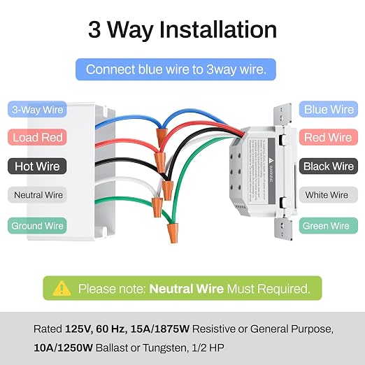 BN-LINK 7 Day Programmable in-Wall Timer Switch for Lights, Digital Light Switch Timer Indoor, Single Pole and 3 Way (Compatible with SPDT) Both Use, Neutral Wire Required, No Backlight, ETL Listed