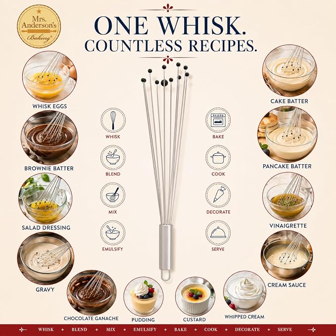 Mrs. Anderson's Baking Nonstick Ball Whisk, Stainless Steel With Silicone Tips, Flexible Wire Design For Whisking Eggs, Sauces, Dressings, And Desserts