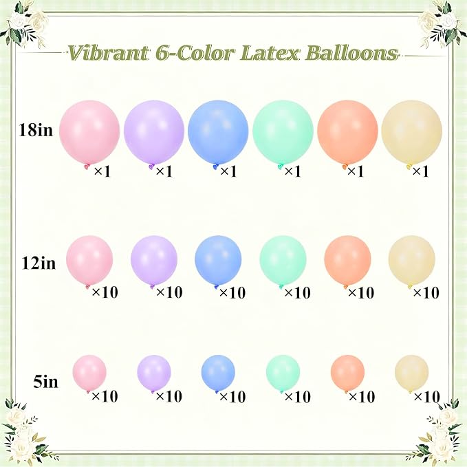 132 Pcs Pastel Birthday Party Balloons Decor with 197ft Crepe Paper Streamers Kits Rainbow Macaron Assorted Color Balloon Arch for Baby Shower Gender Reveal Ice Cream Party Wedding Unicorn