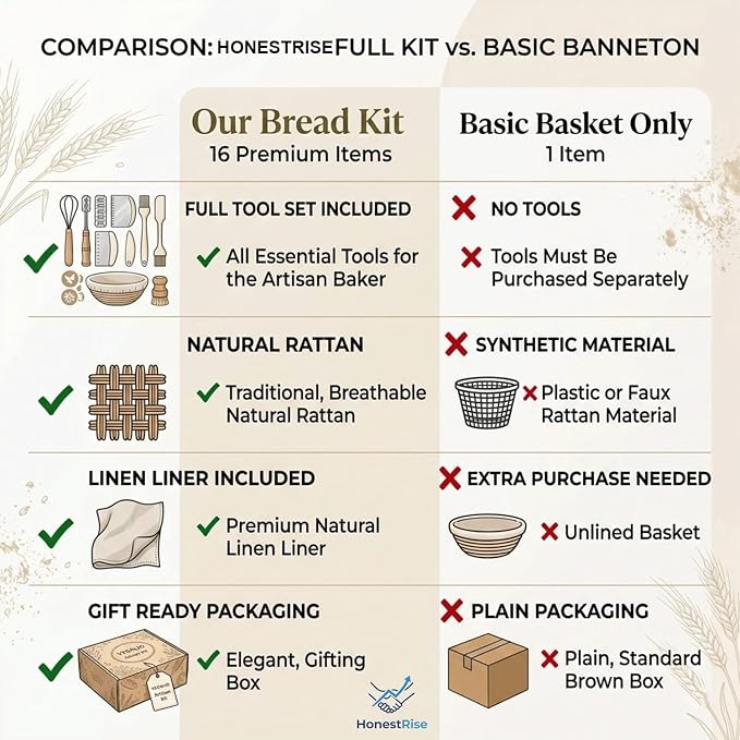 Sourdough Starter Kit with 9 Inch Round Banneton Proofing Basket & Starter Jar, Natural Rattan Bread Proofing Basket Set for Homemade Artisan Bread, Beginner Bread Making Supplies, Gift for Bakers