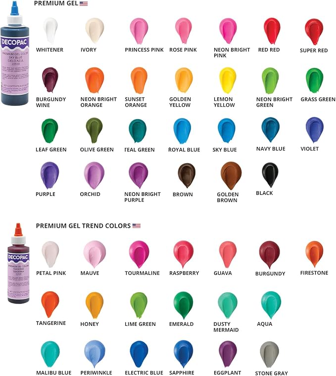 DecoPac Electric Blue Trend Premium Gel Color Cake Decorations, Blue Food Coloring - Blue Gel Color - 4 Fl Oz