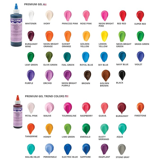Sapphire Trend Premium Gel Color Cake Decorations, Bue Food Coloring - Blue Gel Color - 4 Fl Oz