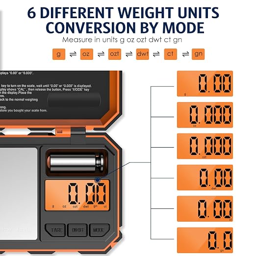 Digital Gram Scale, 200g x 0.01g Pocket Scale, Mini 6 Units Jewelry Scale with LCD Display, Tare Function for Food, Jewelry, Coin, Coffee,with 50g Calibration Weight(Battery Included)