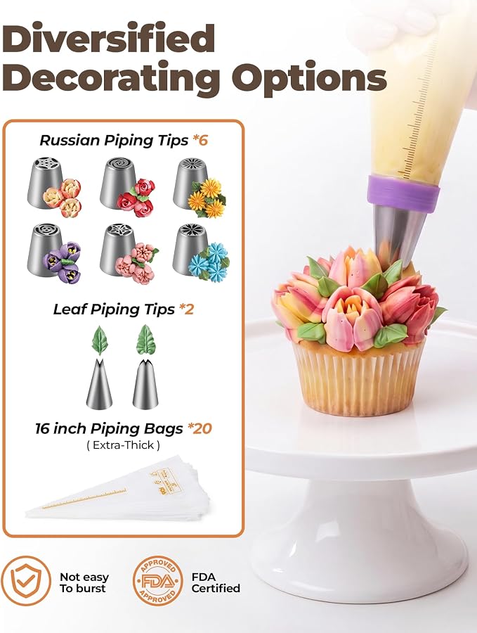 Bake Choice Cupcake Pan for Baking, 132 PCS Muffin Pan Kit with Cupcake Liners, Scraper, Pastry Bags, Coupler, Russian Piping Tips Set, Muffin Tin Nonstick 12 Cup Baking Supplies