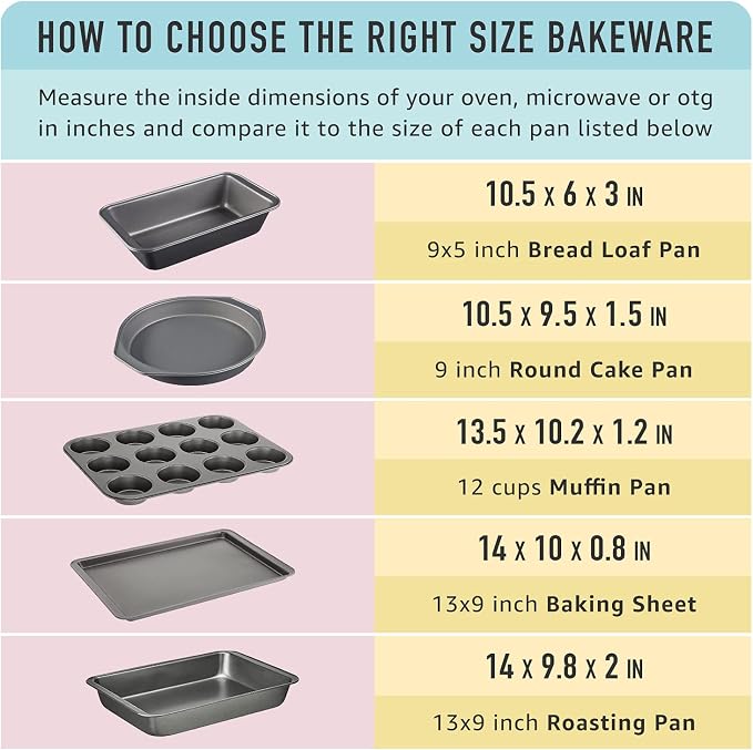 Amazon Basics Nonstick Muffin Pan,Set of 2,Sturdy,Oven Safe,Bakes Evenly,Easy to Clean,12 Cups,Gray,13.9x10.55x1.22,(Pack of 4)