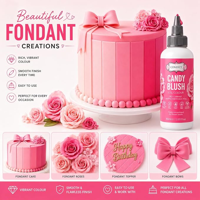 Confect Candy Blush Gel Food Coloring – Highly Pigmented Gel Based Food Color for Buttercream, Cakes, Cookies & Baking – 60mL / 2 FL OZ
