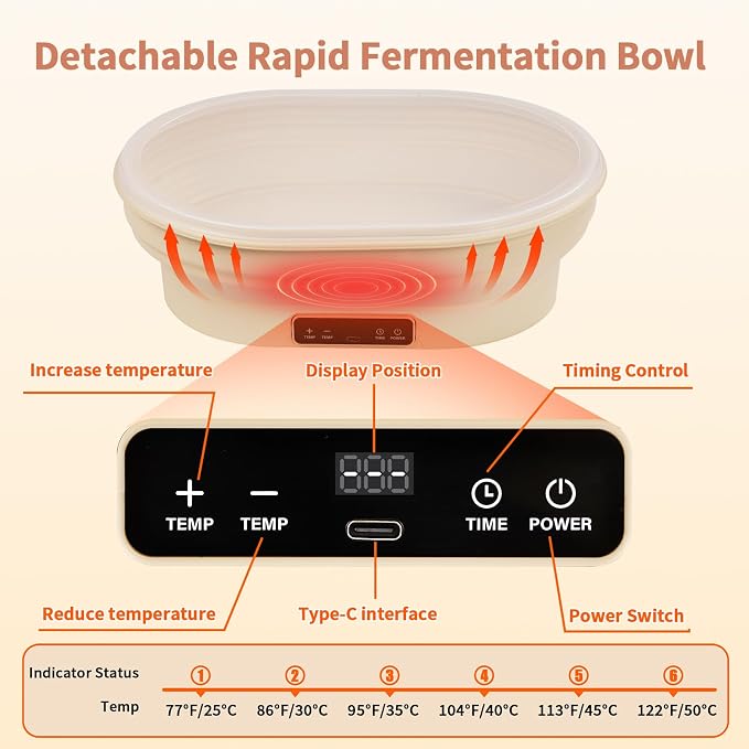 XPXKJ Heating Bread Proofing Basket Set Foldable Thermostatic Silicone Bowl with 77-122℉ 6 Gears Temperature & 6H Timer, Baking Sourdough Starter Bread Making Supplies Tools Kit (13.7×10.2×4.3'')