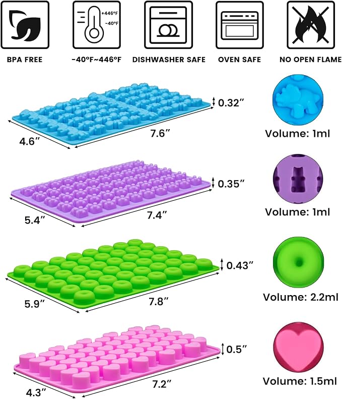 WARM TIME Gummy Bear Candy Molds Silicone, Mini Gummy Molds with 2 Droppers, Food Grade Non-Stick Silicone Molds Including Heart, Dinosaur, Bear, and Donut, Set of 4