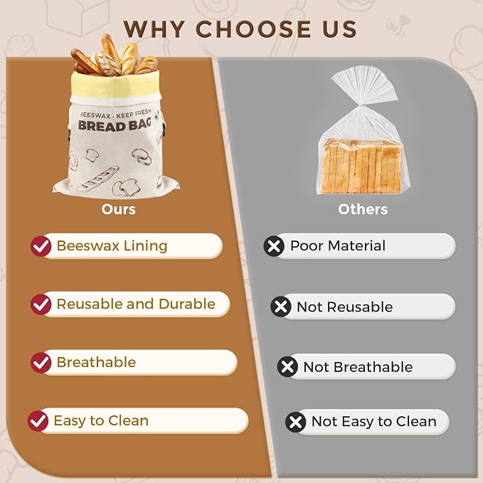 YARRAMATE Reusable Beeswax Bread Bags for Homemade Bread & Sourdough, 2 Pack XL 17x13in Linen Organic Bread Storage Bags for Loaf, Baguette, Bagels and Sandwich Bread, Freezer Safe, Brown