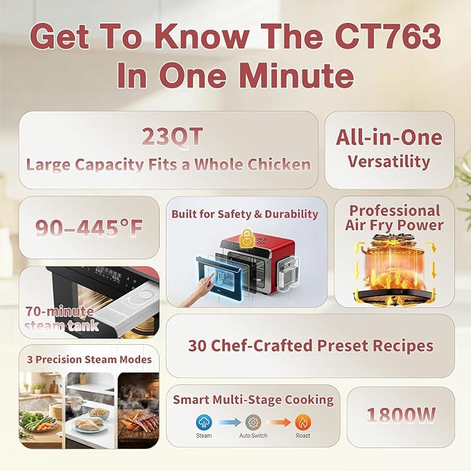ROBAM Toaster Air Fryer Combi Oven, Countertop Steam Oven 14-in-1 with Convection Steam Roast & Bake, Multi-Stage Cooking, Self-Clean, 7 Modes, 30 Built-In Recipes, for Kitchen Pizza Baking (Red)