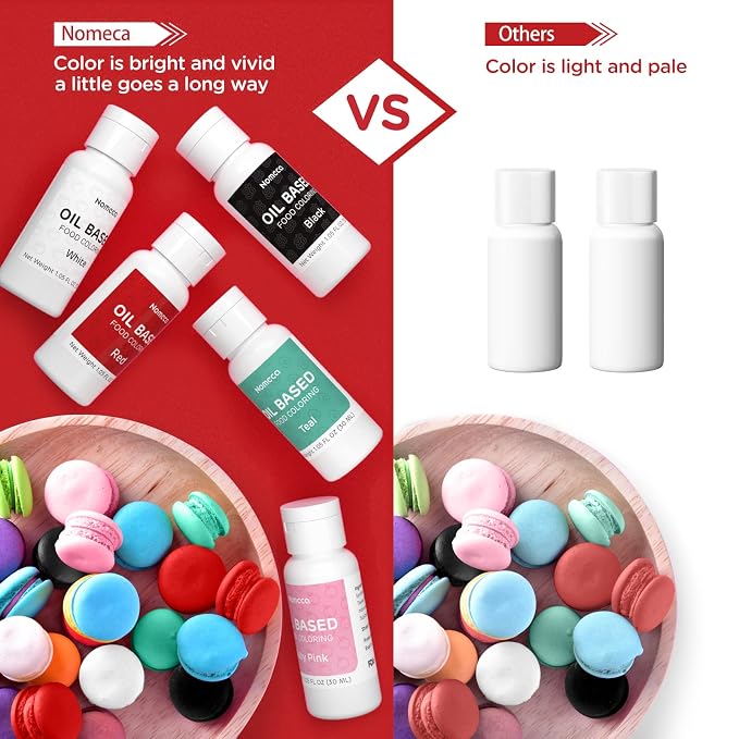 Upgraded Oil Based Food Coloring for Chocolate - 30 Milliliters Oil Red Food Color for Baking Cake Decorating, Edible Food Dye for Candy Melts Cookies Icing Fondant Meringues