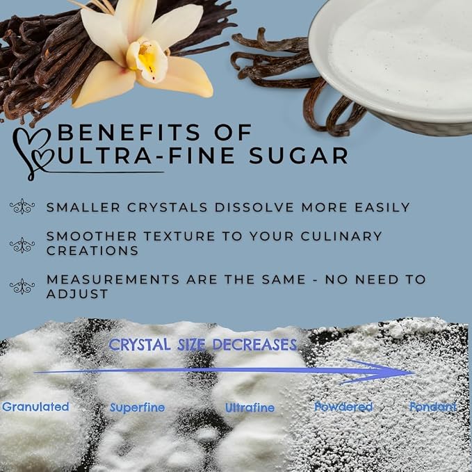 1.8 lbs Organic Madagascar Vanilla Ultra-fine Sugar | For Chefs, Home Cooking, Ice Cream, Cocktails, Cakes, Crème Brulee & Dessert Making | non-GMO, All-natural | 1 Pack 27 Oz