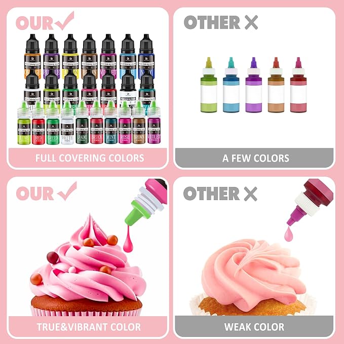 Purple Food Coloring Liquid - Vibrant Liquid Icing Food Coloring Set for Baking, Cake Decorating, Easter Egg, Airbrush - Tasteless Food Dye for Fondant, Slime, DIY Crafts - 5.5 Fl.oz / 160ml Each