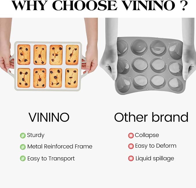 Vinino 2 Pack 8-Cavity Mini Silicone Loaf Pans Gray for Savory Meal Prep | 16 Cavities Mini Loaf Set, Perfect for Savory Bites, Meal Prep Portions, Baked Oatmeal & Understated Small Batch Baking