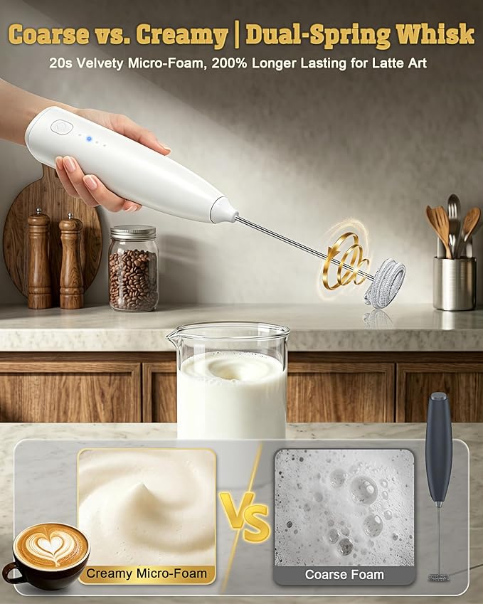 Milk Frother Handheld,Portable Electric Drink Mixer/Wand,Egg Whisk (White) | USB C Rechargeable | 3 Adjustable Speeds | 3 Detachable Whisks | Quiet Operation | For Coffee, Latte, Matcha,protein powder
