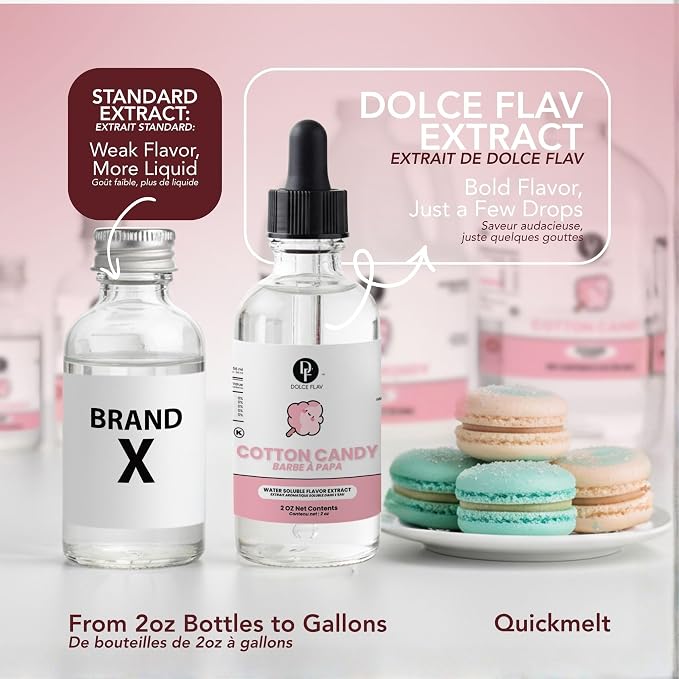 Dolce Flav Natural Cotton Candy Extract – 2 Ounce Water-Soluble Kosher, Sugar-Free, Concentrated Carnival-Style Flavoring for Baking, Frostings & Drinks, Includes Measured Dropper