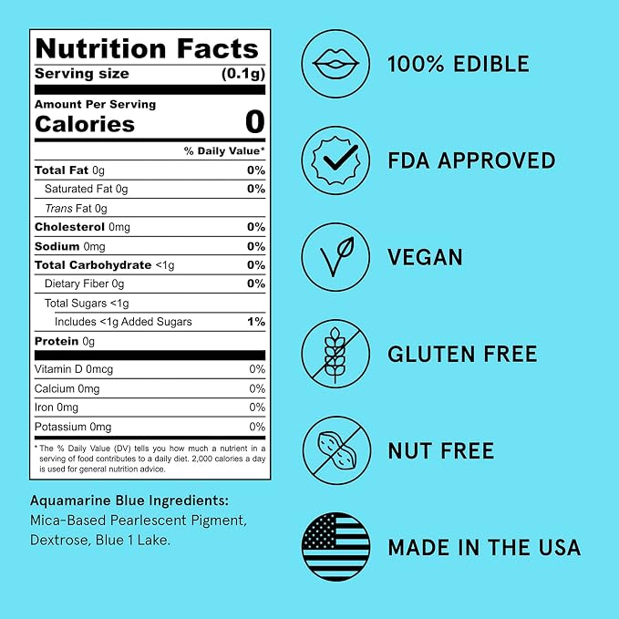 Fancy Sprinkles 4th of July Aquamarine Blue Edible Glitter | Luster Dust for Drinks, Cocktails & Cake Decorating | Vegan, Gluten Free, Non-GMO | Made in USA | 4gm