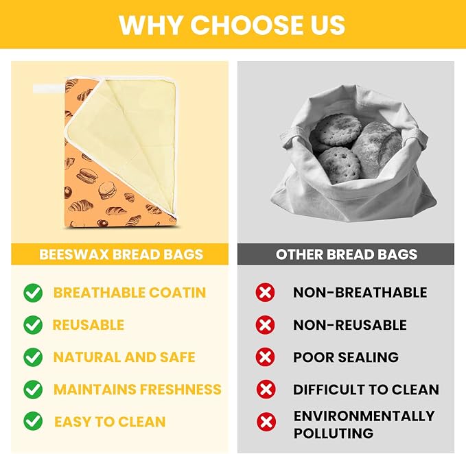 2 Pack Wide Zipper Access Beeswax Bread Bags for Sourdough Bread, Reusable Organic Linen Beeswax Bread Bag for Homemade Sourdough for Homemade Bag to Keep Fresh Longer, Kitchen Storage (Brown)