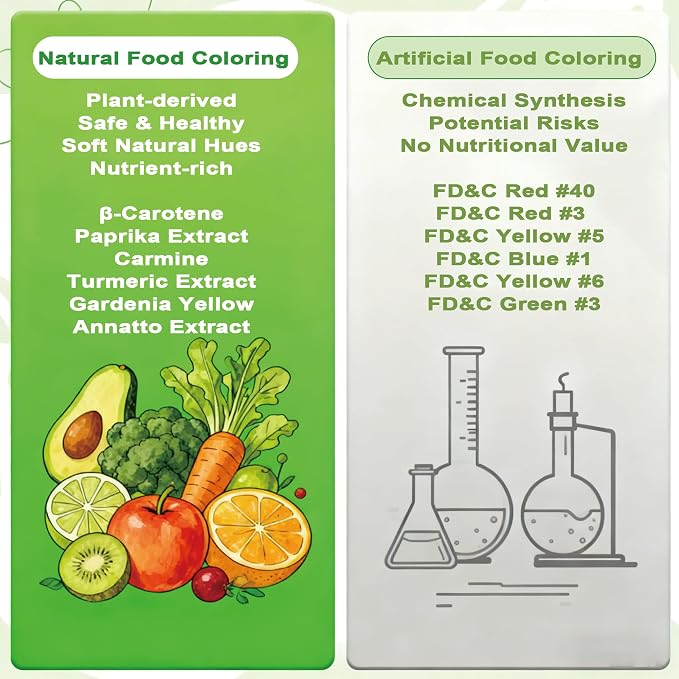 Natural Food Coloring Gel - 12 Colors FD&C & Artificial Dye Free Plant Based Food Coloring Liquid, Natural Food Dye for Baking, Frosting, Fondant, Cake Decorating - 0.35 fl.oz each