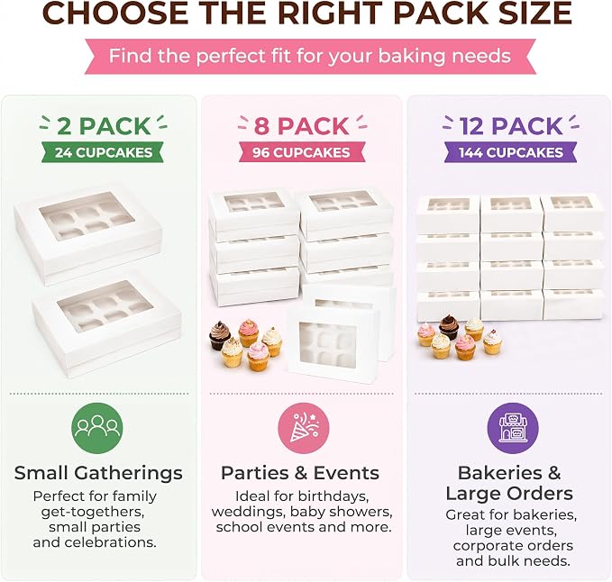 LotFancy 12 Pack Cupcake Boxes 12 Count, Holding 144 Cupcakes, White | Pre-Folded, Disposable, BPA Free, With Windows and Inserts, Food Grade Cupcake Holders for Birthday Holiday Party Bakery