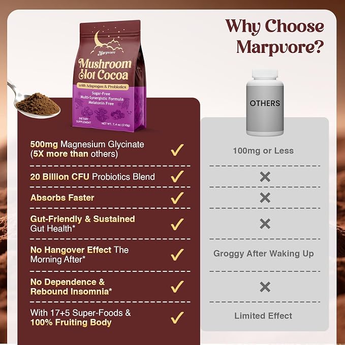 Mushroom Hot Cocoa Powder with Magnesium Glycinate, L-Theanine, Probiotics, Ashwagandha, Reishi, Cacao Powder Organic Hot Chocolate Supplement for Sleep, Relax, Digestion, No Melatonin, Vegan, 7.4oz