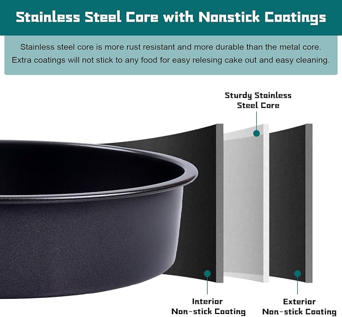 8 Inch Cake Pan Set for Baking - 2 Round Cake Pans with 50 Pieces Parchment Paper, Nonstick Deeper Circle Cake Baking Pans Sets for Baking-Black