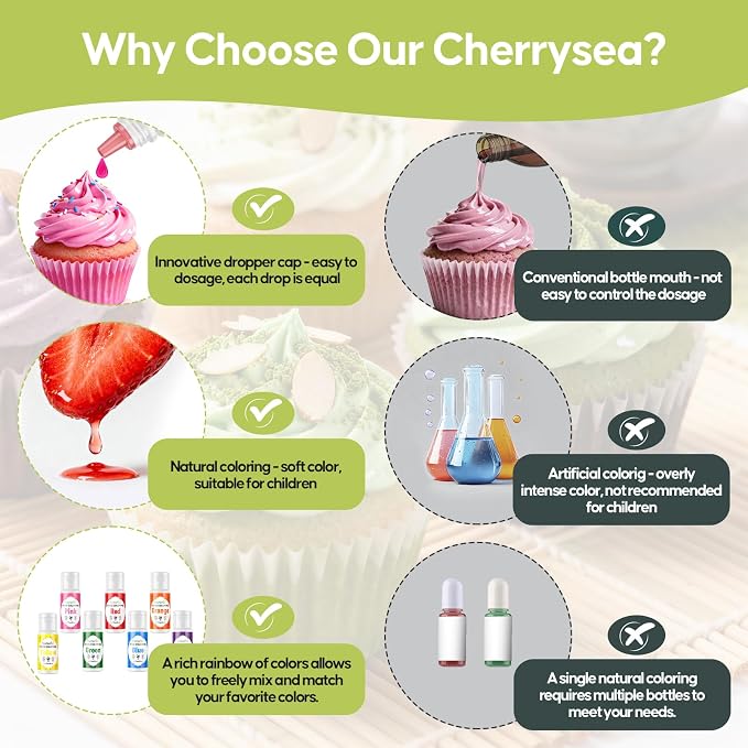 Natural Food Coloring for Cake Decorating 7x20ml, Cherrysea Vibrant Large Capacity Rainbow Liquid Colors FD&C & Artificial Dye Free Formula for Baking Cookie Buttercream, Frosting & Slime