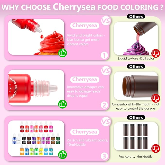 Food Coloring Set - 24 Color Food Grade Vibrant Food Dye Tasteless Liquid Color for Cake Decorating Baking Easter Egg Icing Fondant Cooking Slime Making DIY Supplies Kit - 0.35 Fl. oz (10 ml)/Bottles
