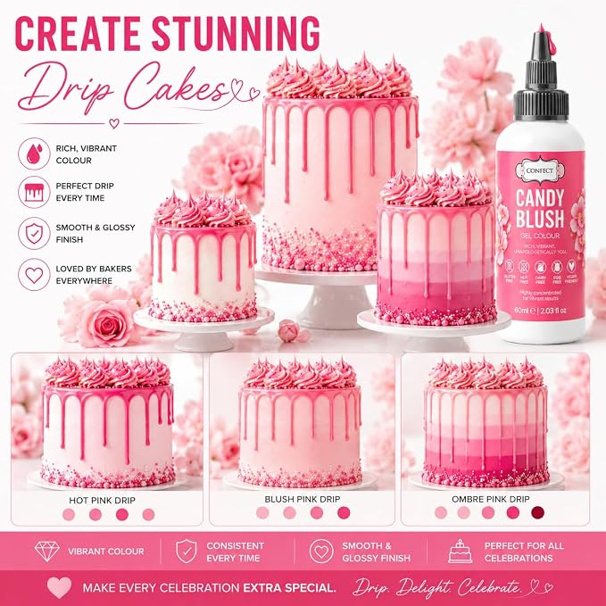 Confect Candy Blush Gel Food Coloring – Highly Pigmented Gel Based Food Color for Buttercream, Cakes, Cookies & Baking – 60mL / 2 FL OZ
