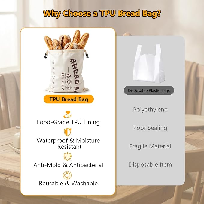 Sourdough Bread Bag Set for Homemade Bread - Yodeler 2 Pack XL Organic Cotton Reusable bread bags for Perfect Baking Accessories, Food Storage Bag Freezer-Friendly to Keep Fresh (TPU Material)