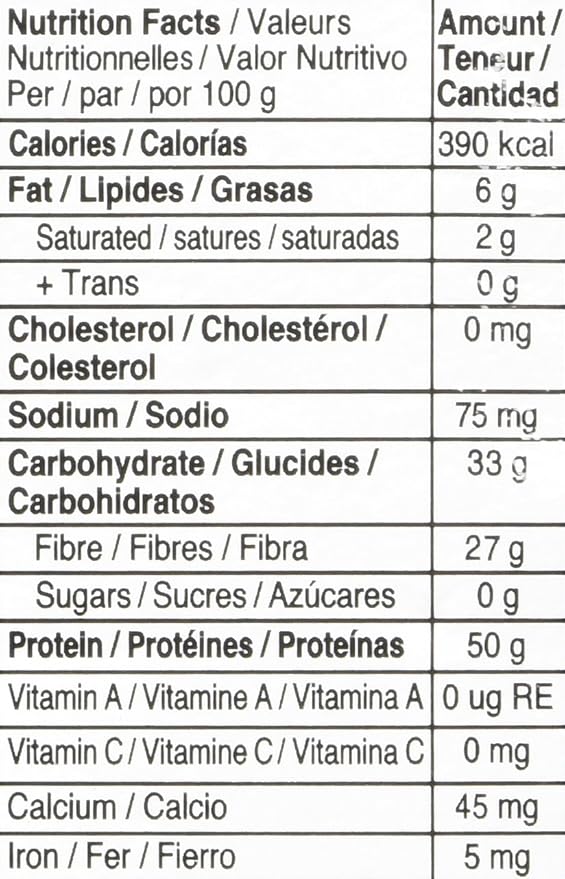 Red Star Active Dry Yeast, 2 Pound Pouch (Pack of 2)