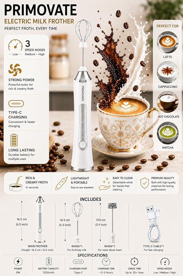 Rechargeable Milk Frother Handheld, Electric Coffee Frother with 2 Whisk, 3-Speed Powerful Drink Mixer, USB-C, Milk Foamer for Coffee, Latte, Cappuccino,Matcha & HotChocolate(White no Stand)