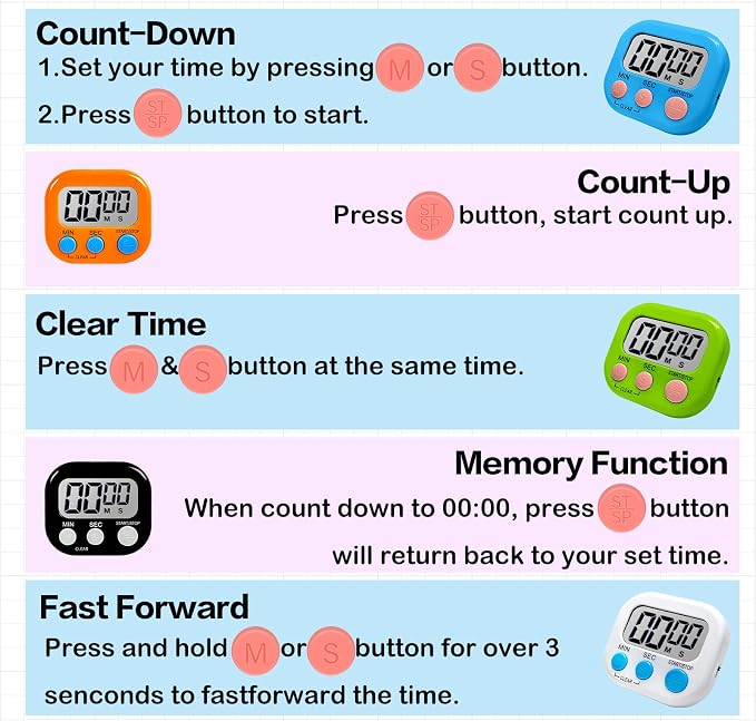 54 Pcs Kitchen Timer Bulk with Small Magnetic Backing Stand Liubeili Digital Timers Manual Electronic Alarm Clock Visual LCD Display for Teacher Toothbrush Exercise Oven Classroom Baking